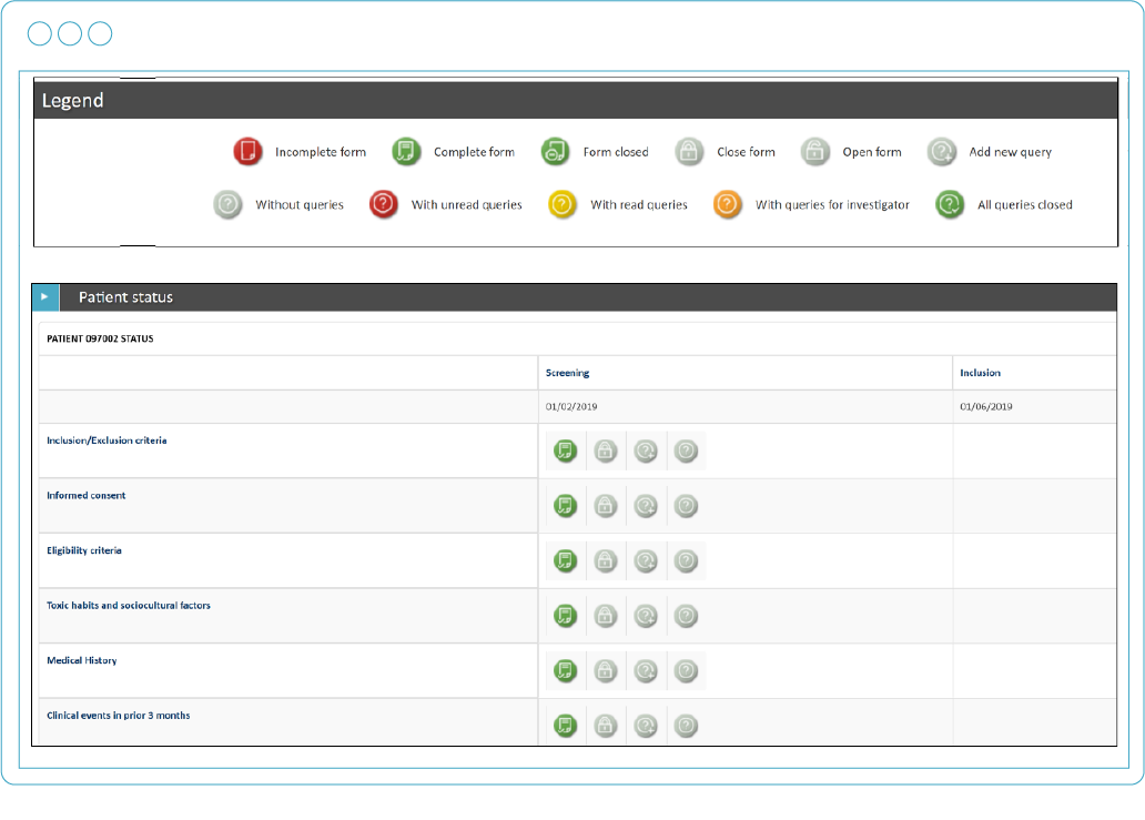 CRA Interface