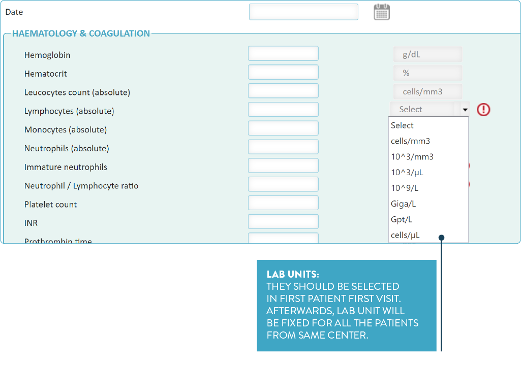 Laboratory units